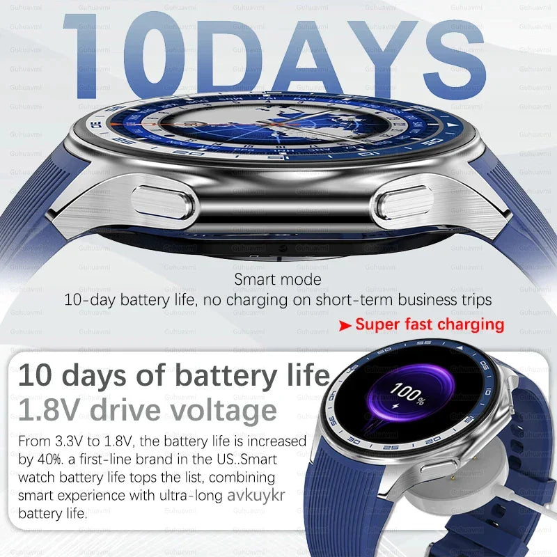 2024 New For OPPO Watch X Smart Watch 4G Memory Music Video Bluetooth Call IP68 Waterproof AMOLED Smartwatch For TWS Earphones 