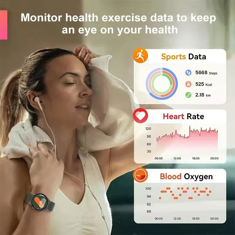 Galaxy Watch 7 Men Smart Watch Multi-Function Sports Fitness Tracker Bracelet Health Monitoring Smartwatch Women For Android IOS