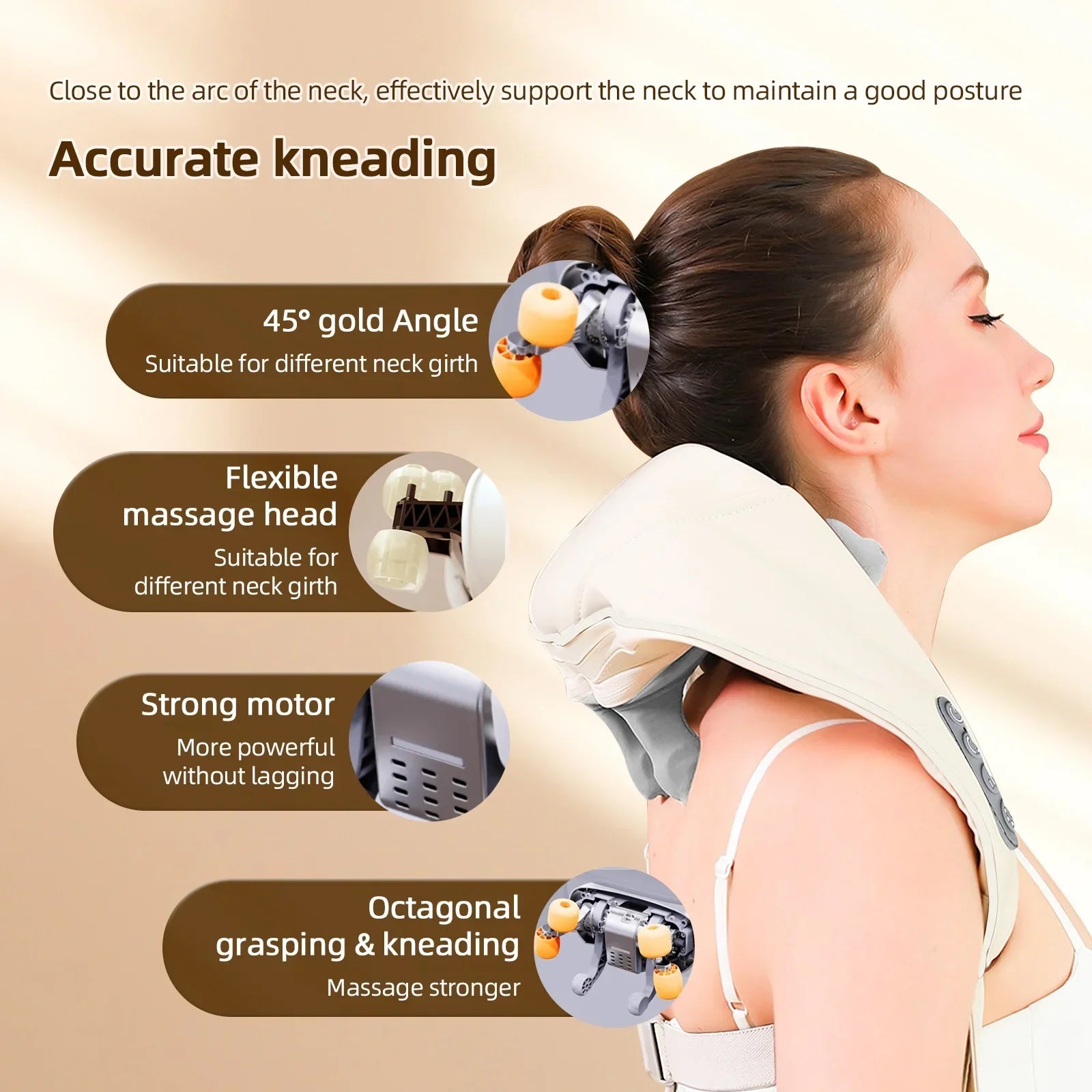 Neck And Shoulder Massager Wireless Shoulder And Back Kneading Massage Shawl Trapezius Neck Cervical masajeador