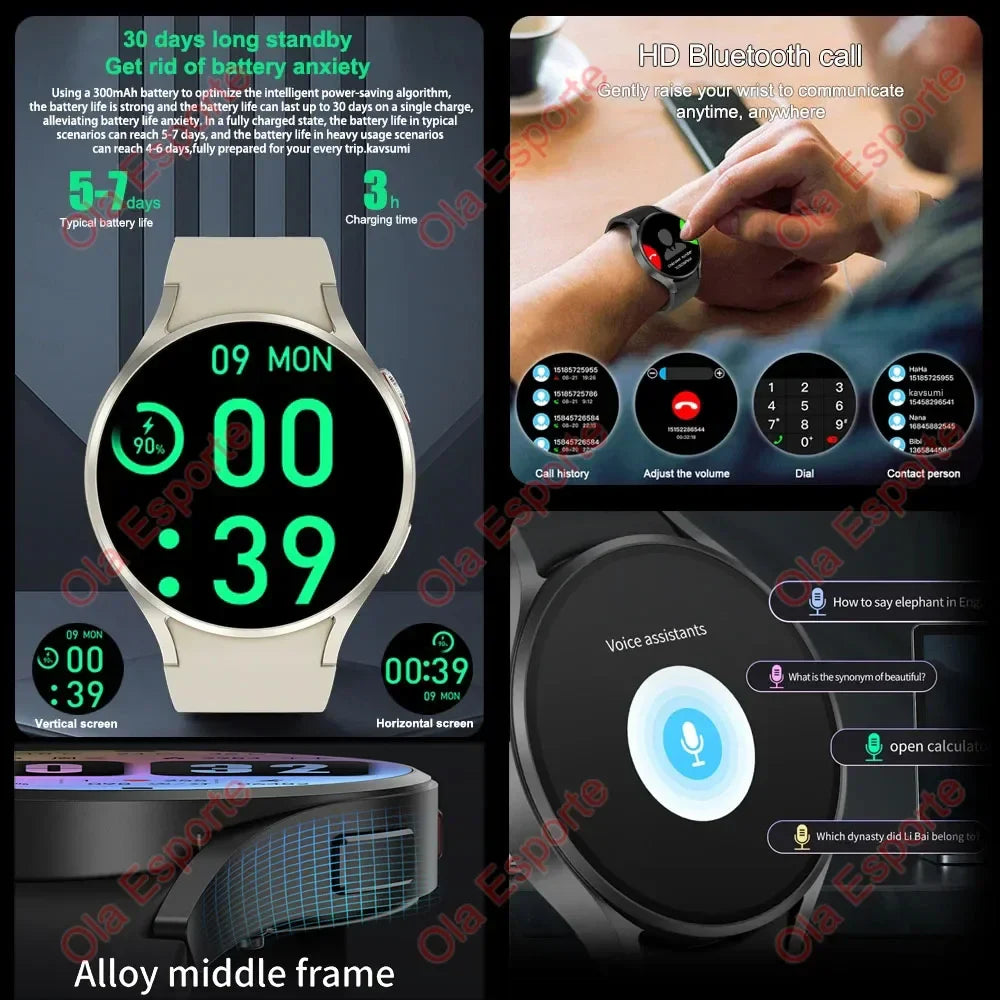 For New Samsung Galaxy Watch 7 Support Korea GPS Compass NFC Women Smart Watch Sport Man AMOLED BT Call Galaxy 7 Smartwatch 2025